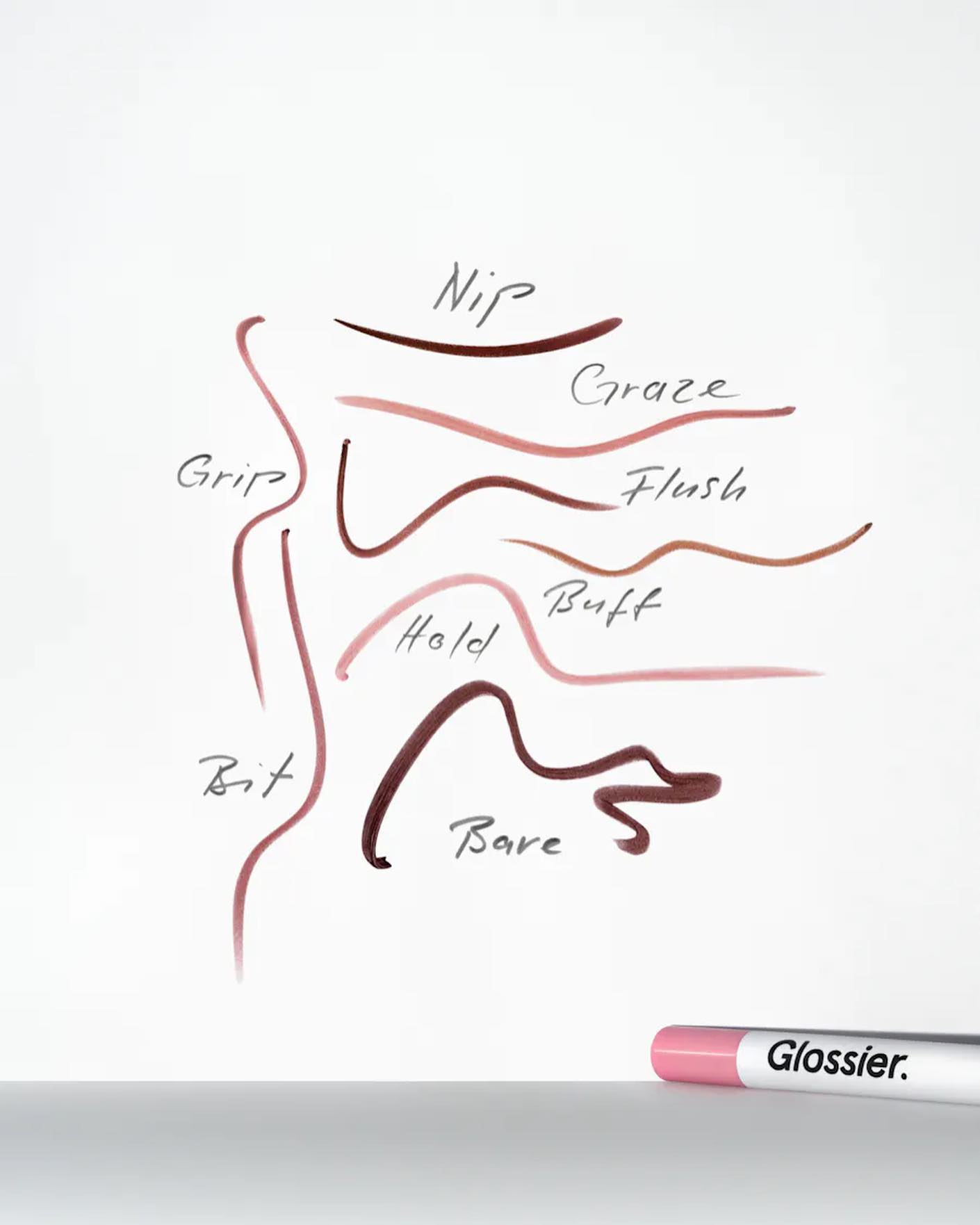 Lip Line Enhancing pencil