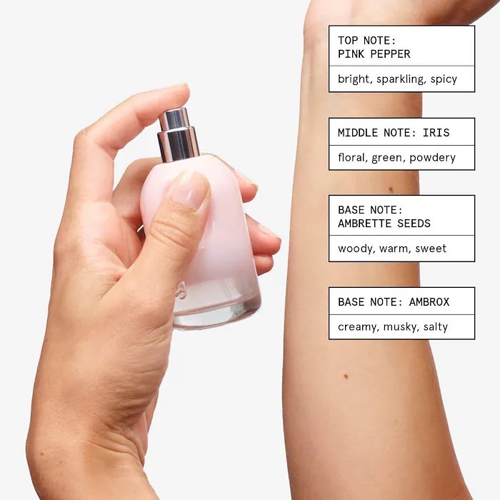 You Eau de Parfum Set