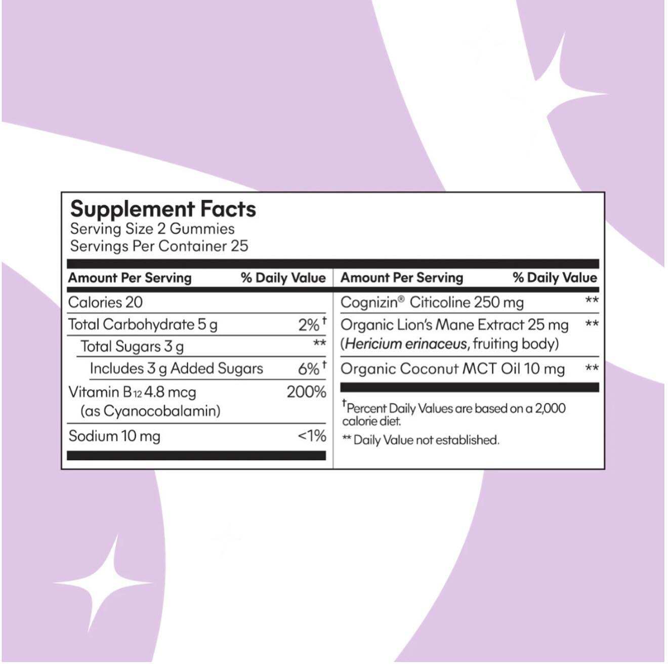 FOCUS GUMMIES