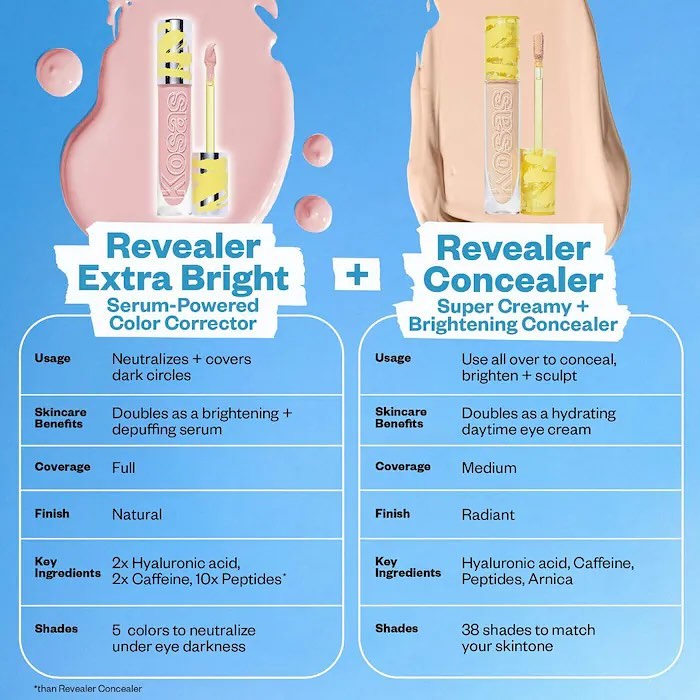 Revealer Extra Bright Serum